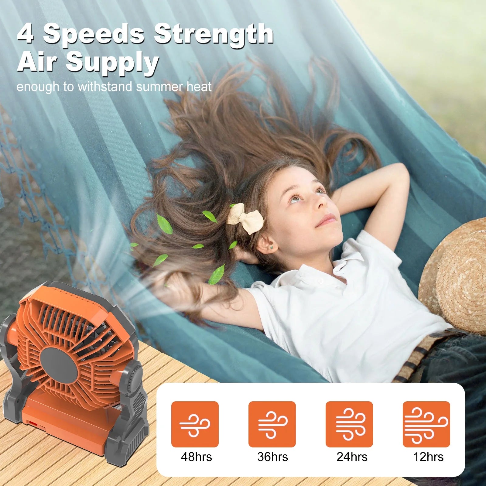 Camping Fan with LED Lantern, 20000Mah Portable Battery Operated Outdoor Fan, Personal Rechargeable Desk Fan for Travel, Hiking, Fishing, Picnic, Orange