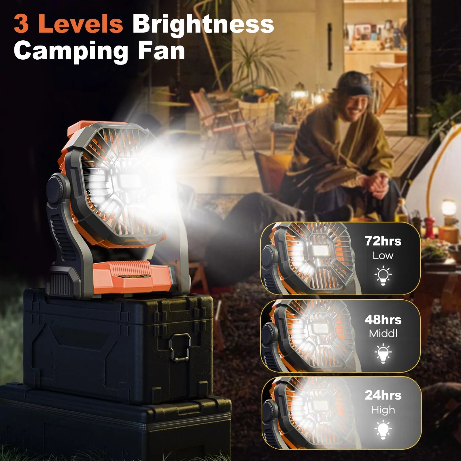 Camping Fan with LED Lantern, 20000Mah Portable Battery Operated Outdoor Fan, Personal Rechargeable Desk Fan for Travel, Hiking, Fishing, Picnic, Orange